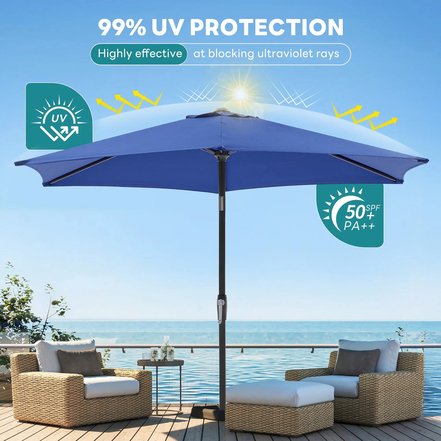 7.5ft Patio Umbrella with Tilt and Crank Button & 8 Sturdy Ribs Waterproof, Patio Table Umbrella Perfect for Poolside, Terrace, Beach and Outdoor Restaurant